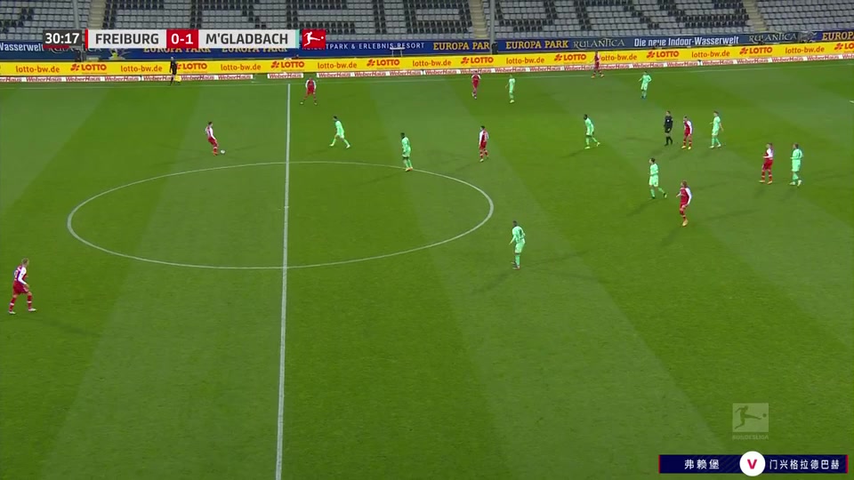 Bundesliga SC Freiburg Vs Borussia Monchengladbach 30 phút Philipp LienhartVào, ghi bàn 1:1