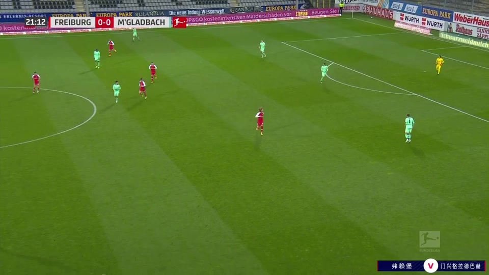 Bundesliga SC Freiburg Vs Borussia Monchengladbach 22 phút Breel Donald EmboloVào, ghi bàn 0:1