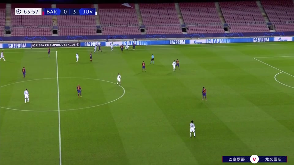 UEFA CL FC Barcelona Vs Juventus 19 phút Weston MckennieVào, ghi bàn 0:3