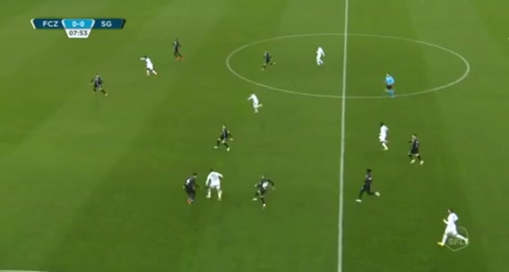 SUI Sl FC Zurich Vs St. Gallen 8 phút Thody Elie YouanVào, ghi bàn 0:1