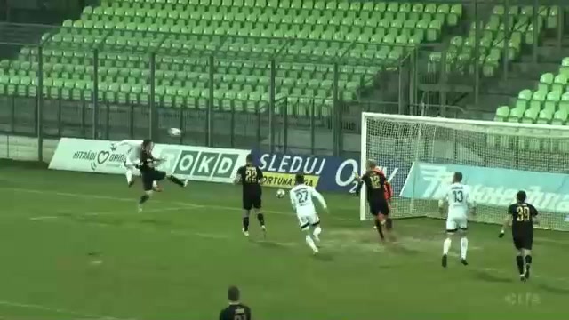 CZE D1 MFK Karvina Vs Baumit Jablonec 85 phút Roman HasaVào, ghi bàn 0:2