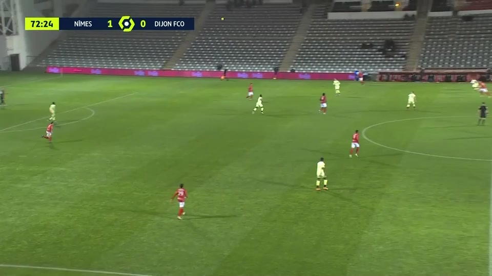 Ligue1 Nimes Vs Dijon Moussa Konate Goal in 74 min, Score 1:1