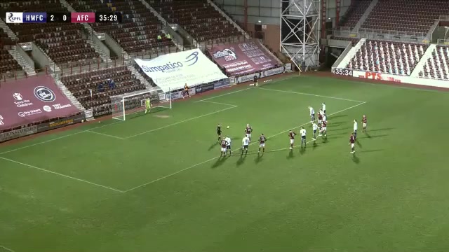 SCO CH Heart of Midlothian Vs Arbroath  Goal in 36 min, Score 3:0