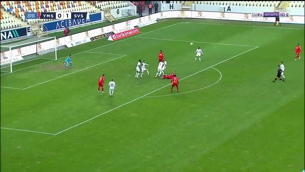 TUR D1 Yeni Malatyaspor Vs Sivasspor 24 phút Max-Alain GradelVào, ghi bàn 1:2