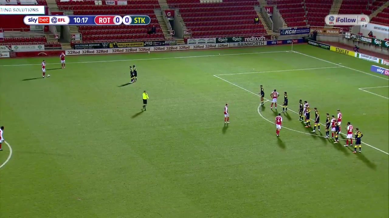 ENG LCH Rotherham United Vs Stoke City 14 ทำประตู  ประตู, ทำคะแนน 0:1