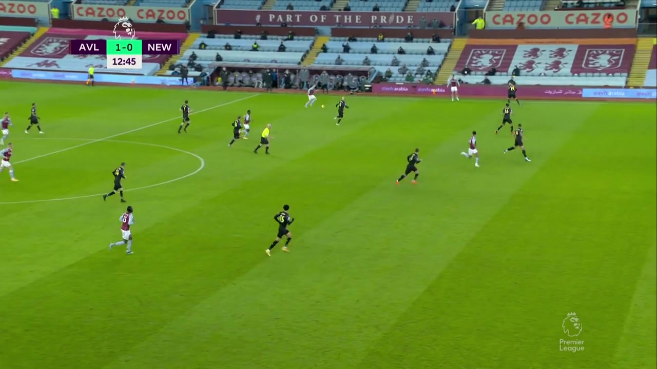 EPL Aston Villa Vs Newcastle United 12 phút Ollie WatkinsVào, ghi bàn 1:0