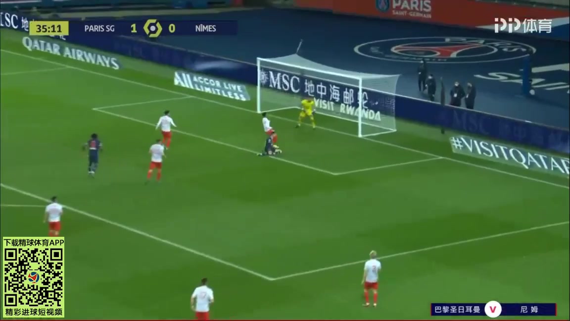 Ligue1 Paris Saint Germain (PSG) Vs Nimes Pablo Sarabia Garcia Goal in 35 min, Score 2:0