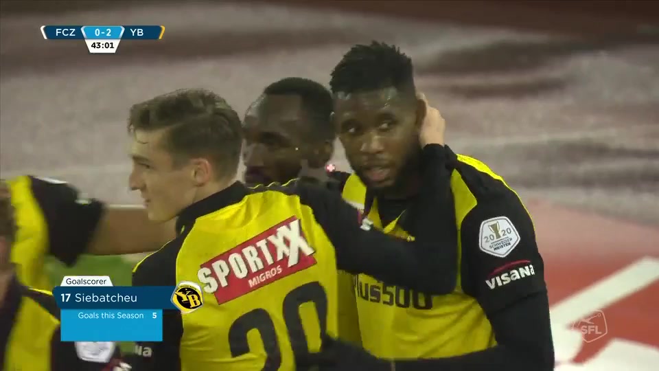 SUI Sl FC Zurich Vs Young Boys 42 phút Theoson Jordan SiebatcheuVào, ghi bàn 0:2