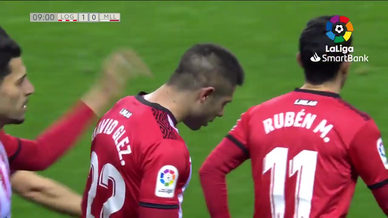 SPA D2 UD Logrones Vs Mallorca 9 phút Antonio Manuel Gonzalez GomezVào, ghi bàn 1:0