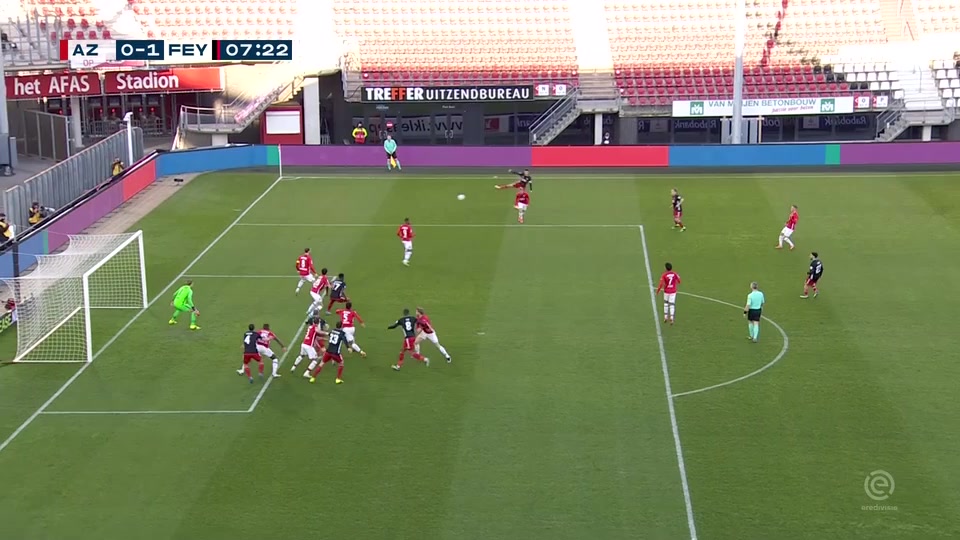 HOL D1 AZ Alkmaar Vs Feyenoord Marcos Senesi Goal in 6 min, Score 0:1