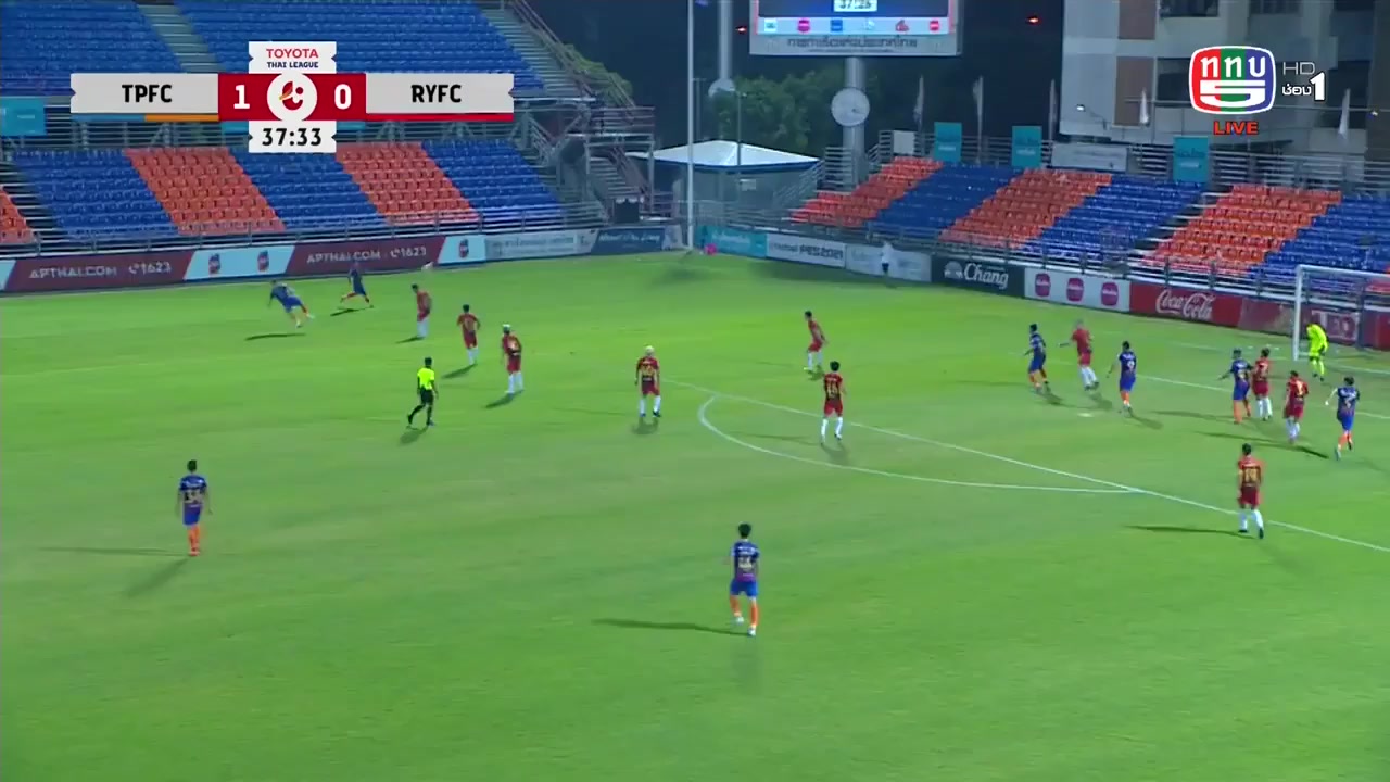 THA L1 Port FC Vs Rayong FC 37 phút Sergio Gustavo Suarez ArteagaVào, ghi bàn 2:0