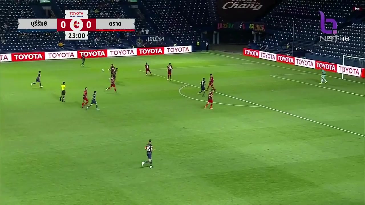 THA L1 Buriram United Vs Trat FC 23 phút Supachai JaidedVào, ghi bàn 1:0