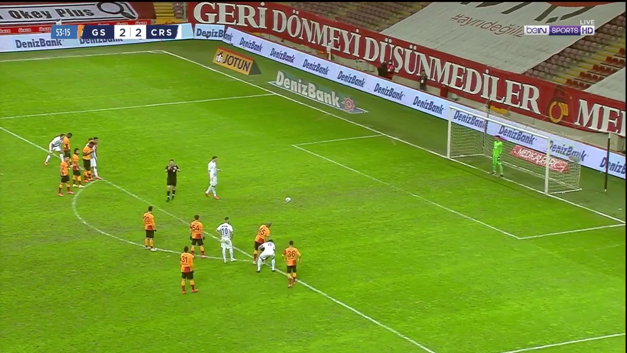 TUR D1 Galatasaray Vs Caykur Rizespor 55 phút Milan SkodaVào, ghi bàn 2:3