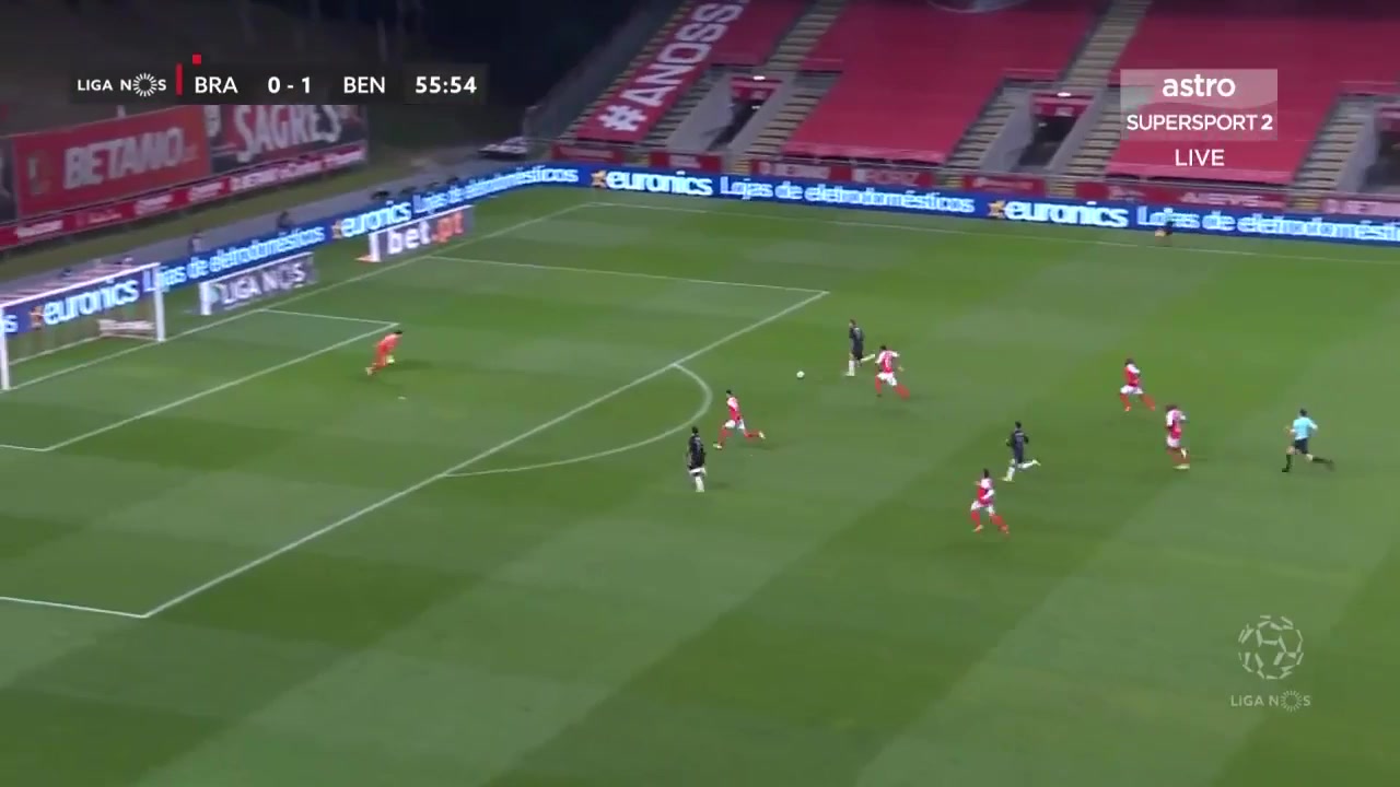 POR D1 Sporting Braga Vs Benfica 57 phút Haris SeferovicVào, ghi bàn 0:2