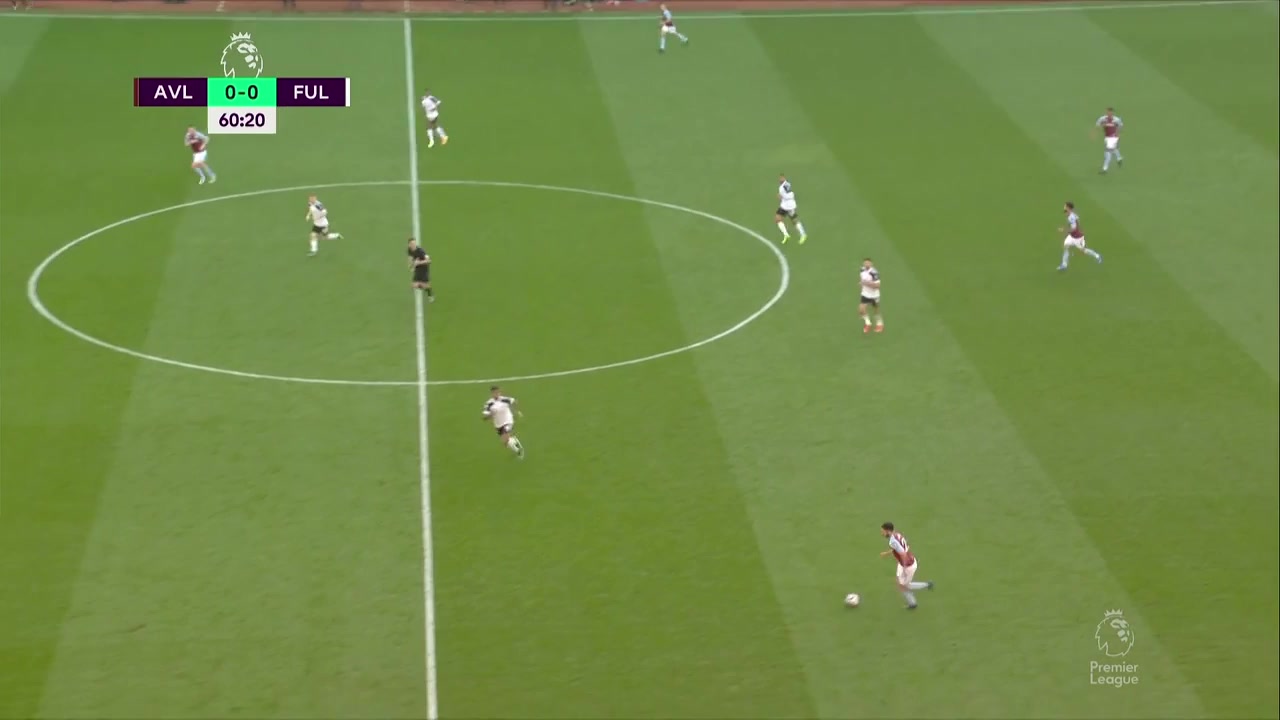 EPL Aston Villa Vs Fulham 61 phút Aleksandar MitrovicVào, ghi bàn 0:1