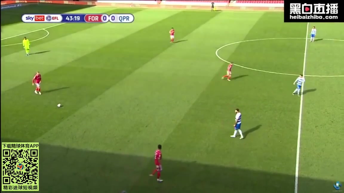 ENG LCH Nottingham Forest Vs Queens Park Rangers (QPR) 43 ทำประตู Alex Mighten ประตู, ทำคะแนน 1:0