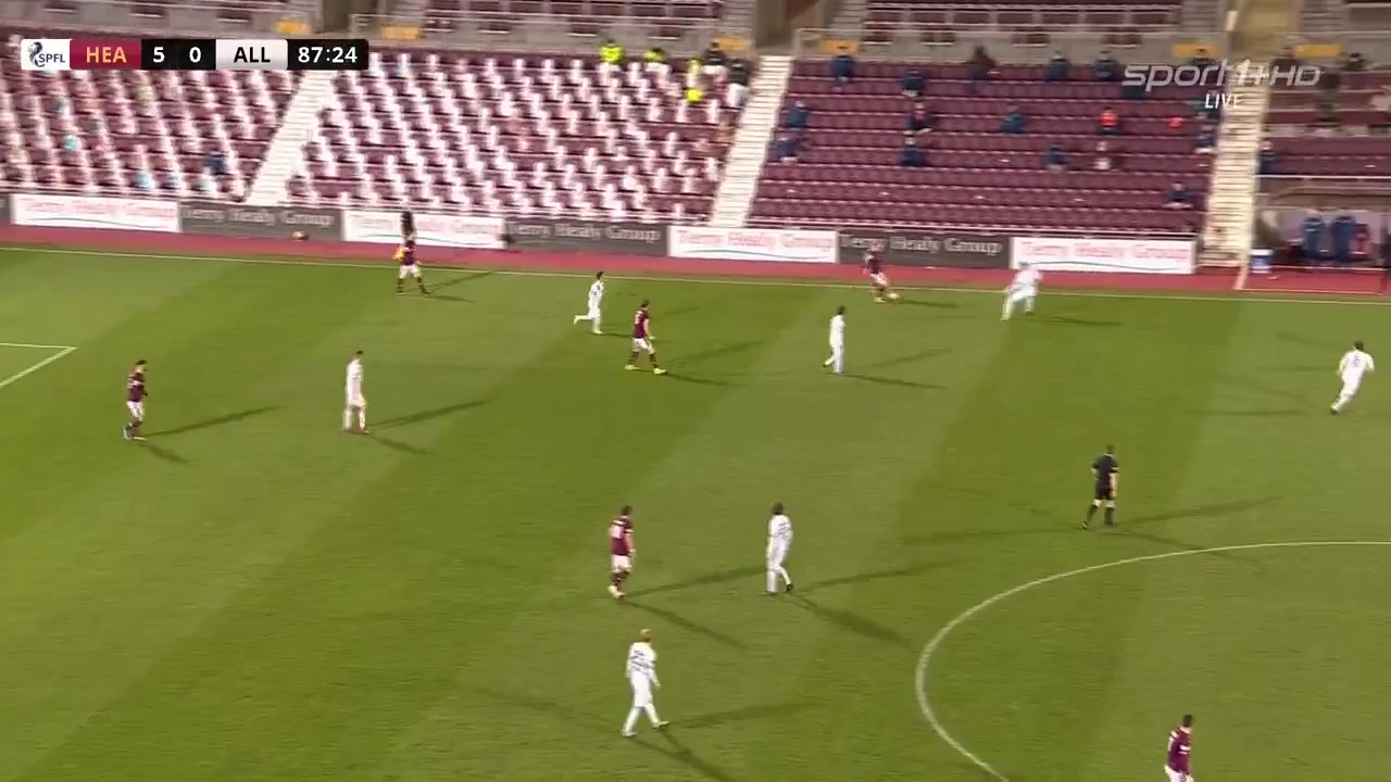 SCO CH Heart of Midlothian Vs Alloa Athletic Jamie Walker Goal in 88 min, Score 6:0