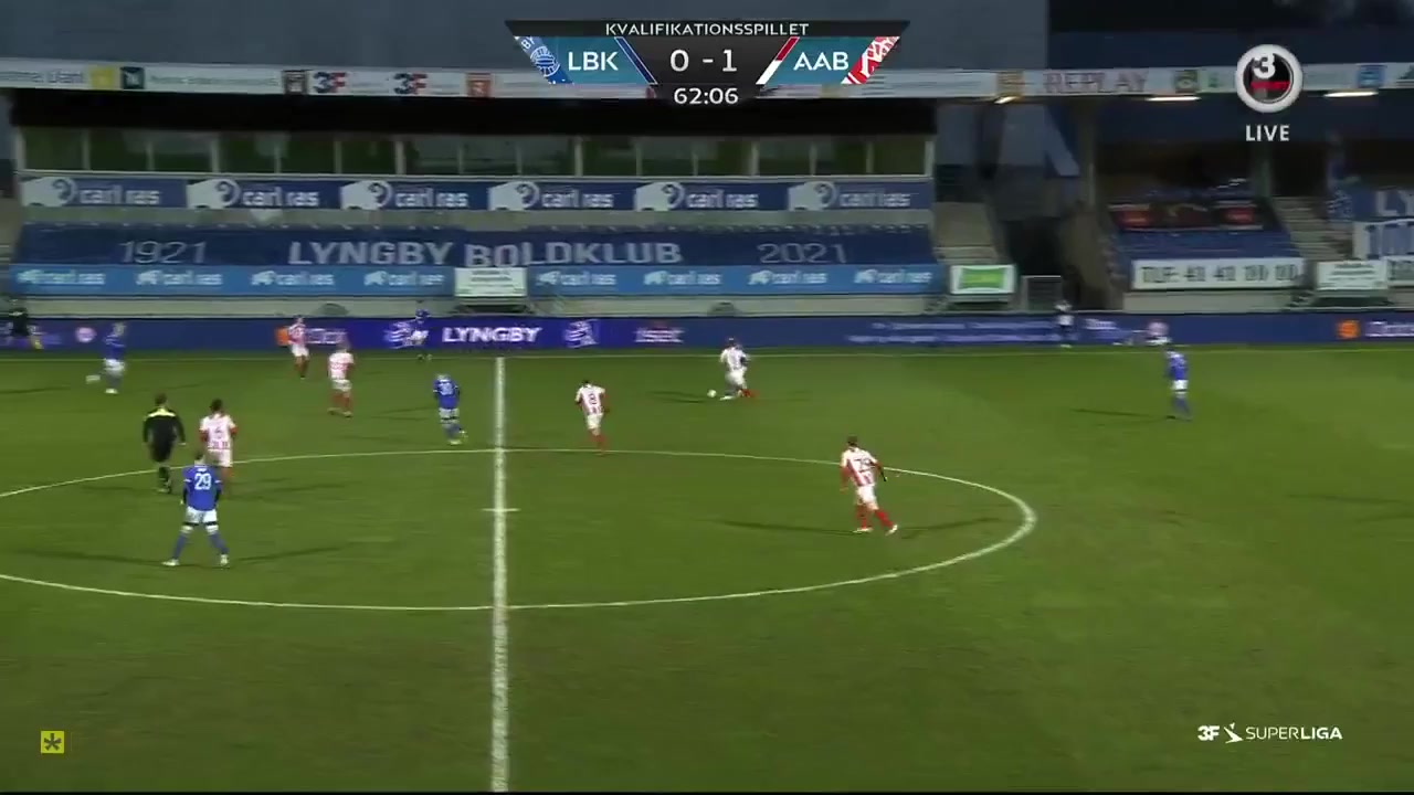 DEN SASL Lyngby Vs Aalborg 63 phút Magnus WarmingVào, ghi bàn 1:1