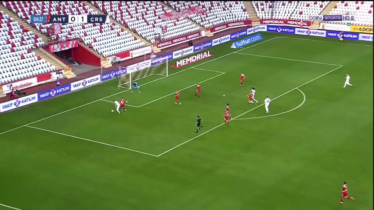 TUR D1 Antalyaspor Vs Caykur Rizespor 5 phút Fernando Henrique BoldrinVào, ghi bàn 0:2