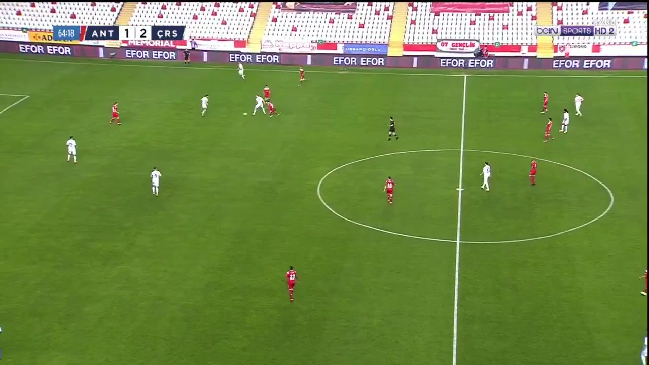 TUR D1 Antalyaspor Vs Caykur Rizespor 66 phút Erik SaboVào, ghi bàn 1:3