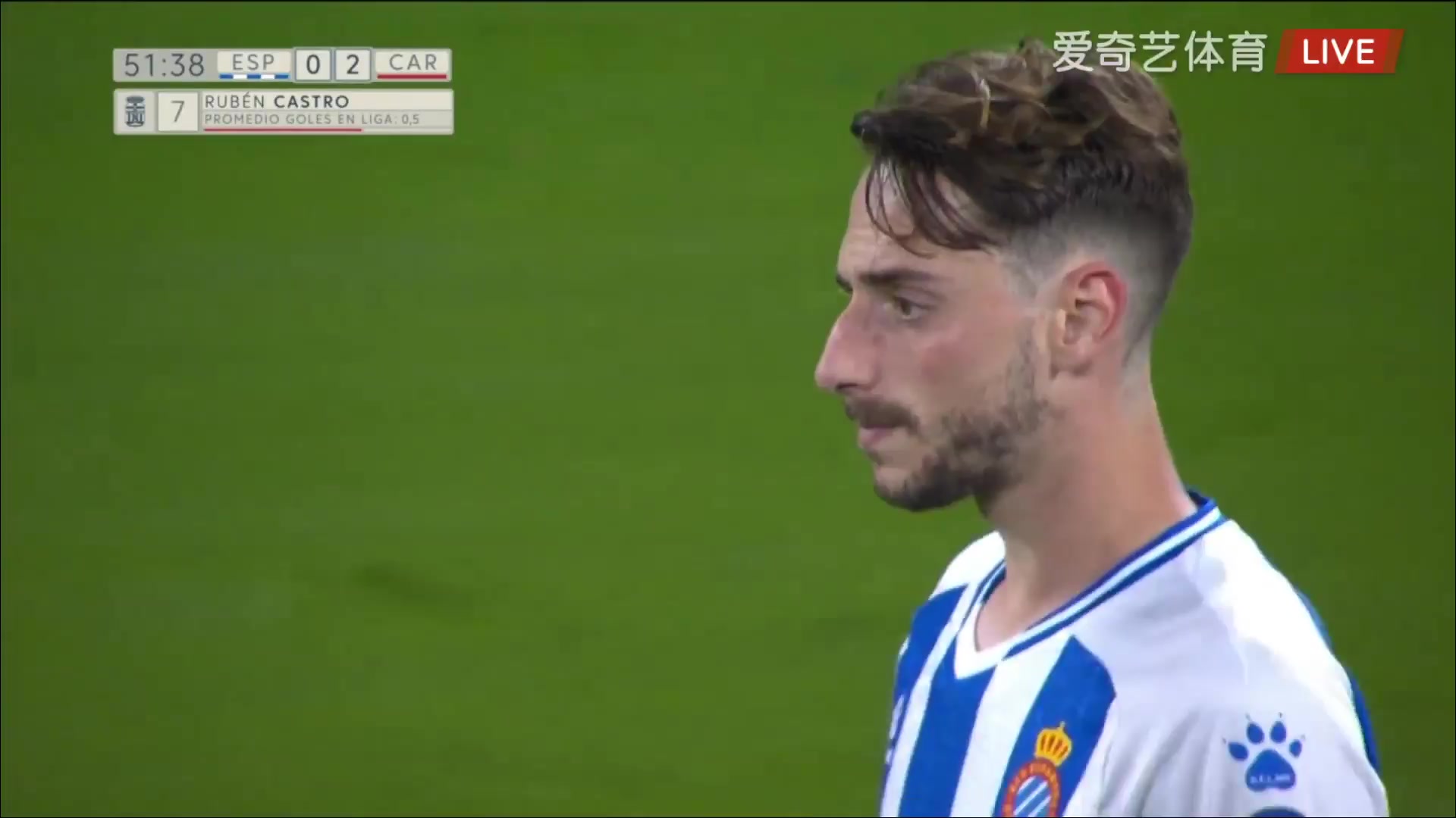 SPA D2 RCD Espanyol Vs FC Cartagena Ruben Castro Martin Goal in 51 min, Score 0:2