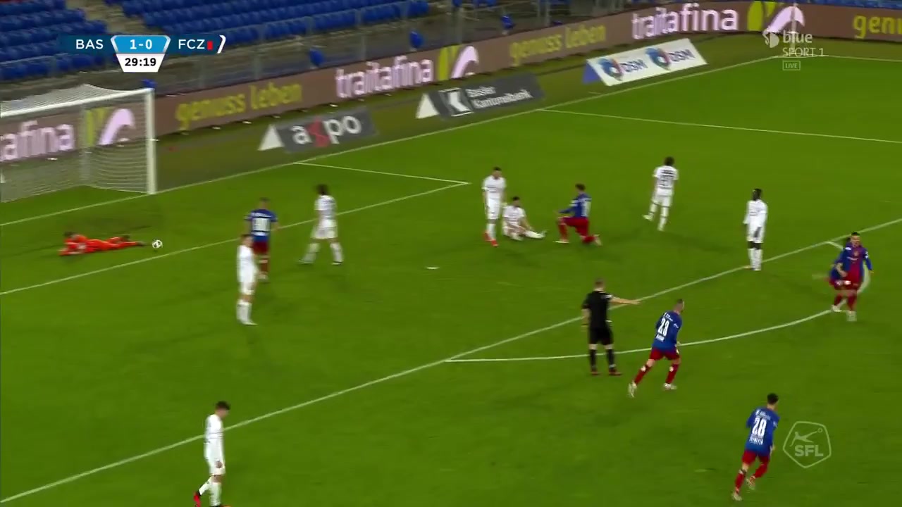 SUI Sl Basel Vs FC Zurich 29 phút Edon ZhegrovaVào, ghi bàn 2:0