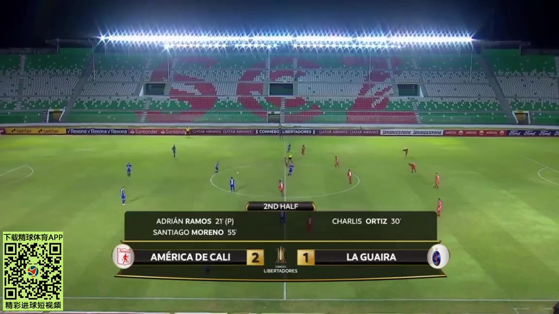 CON CLA America de Cali Vs Deportivo La Guaira 54 phút Santiago MorenoVào, ghi bàn 2:1