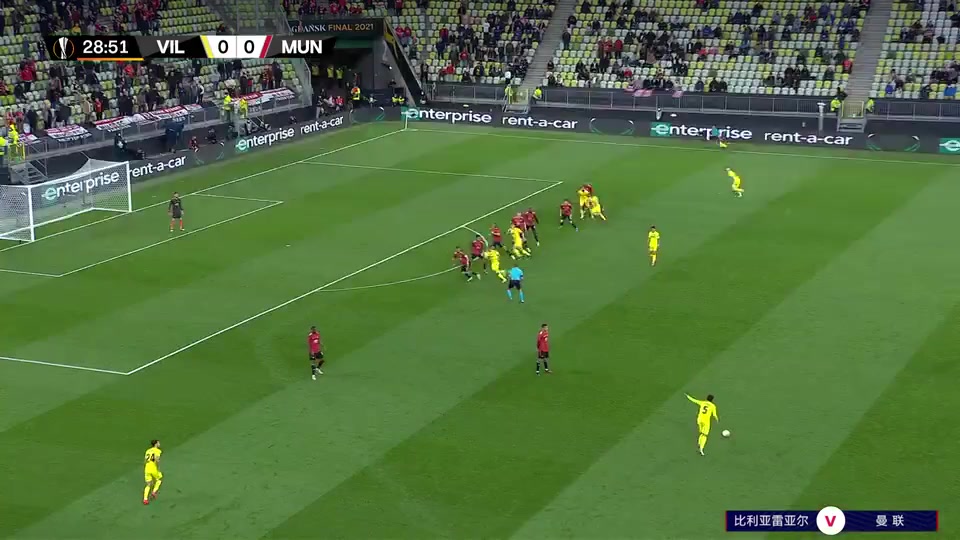 UEFA EL Villarreal Vs Manchester United 29 phút Gerard Moreno BalagueroVào, ghi bàn 1:0