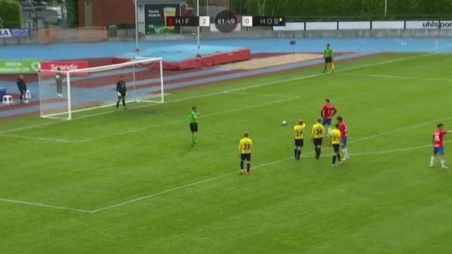 DEN D1 Hvidovre IF Vs Hobro Marcus Lindberg Goal in 63 min, Score 3:0