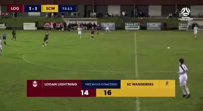 AUS QSL Logan Lightning Vs Sunshine Coast Wanderers FC 75 phút Vào, ghi bàn 1:2