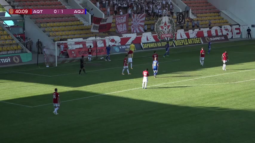 KAZ C FK Aktobe Lento Vs Akzhayik Oral Evgeniy Kozlov Goal in 40 min, Score 0:1