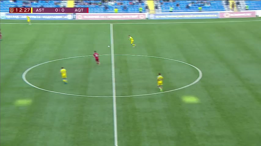 KAZ C Lokomotiv Astana Vs FK Aktobe Lento 12 phút Marin TomasovVào, ghi bàn 1:0