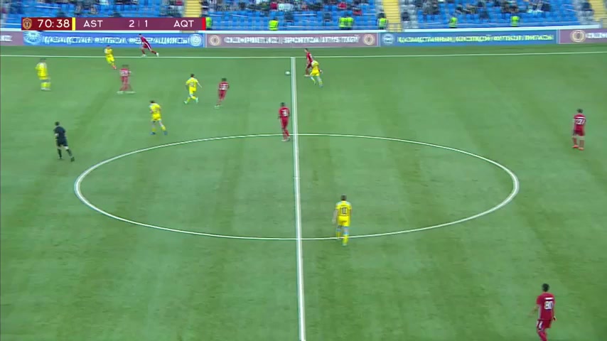 KAZ C Lokomotiv Astana Vs FK Aktobe Lento 71 phút Pedro Miguel Pina EugenioVào, ghi bàn 3:1