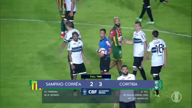 BRA D2 Sampaio Correa Vs Coritiba PR 99 ทำประตู  ประตู, ทำคะแนน 2:3