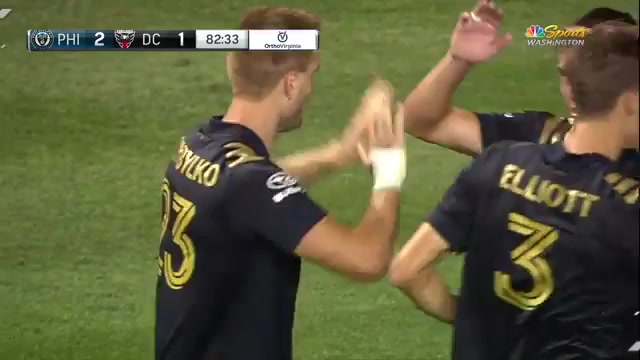 MLS Philadelphia Union Vs DC United 82 ทำประตู  ประตู, ทำคะแนน 2:1