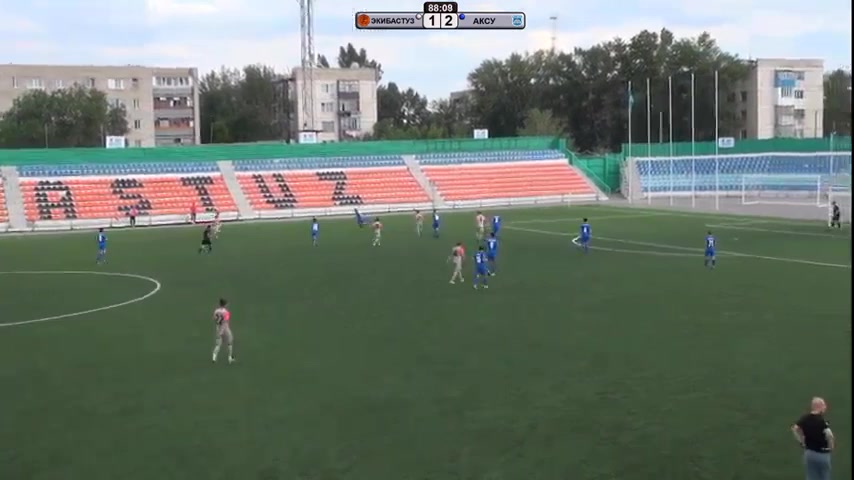 KAZ D1 Ekibastuzets Vs FK Aksu  Goal in 88 min, Score 2:2