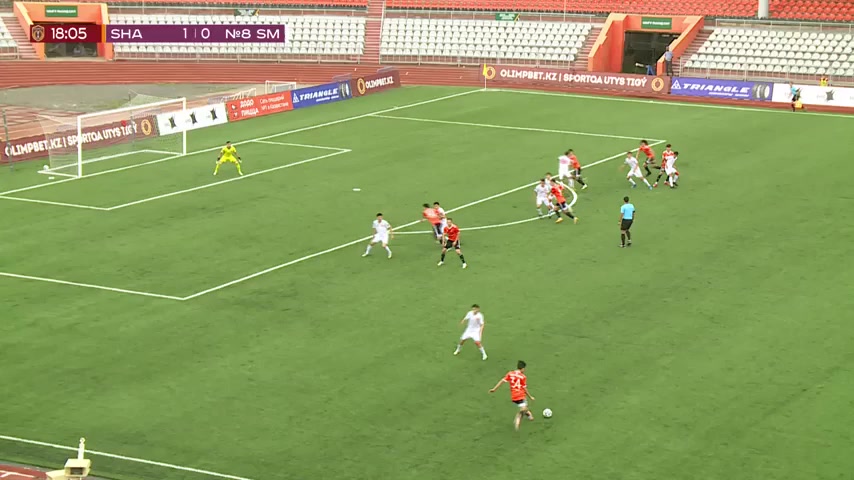 KAZ C FC Shakhtyor Karagandy Vs Sdyushor 8 Oralkhan Omirtayev Goal in 18 min, Score 2:0