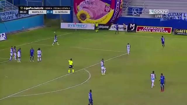 596 Manta FC Vs Universidad Catolica 8 skor gol Walter Leodan Chala Vazquez, skor 0:1