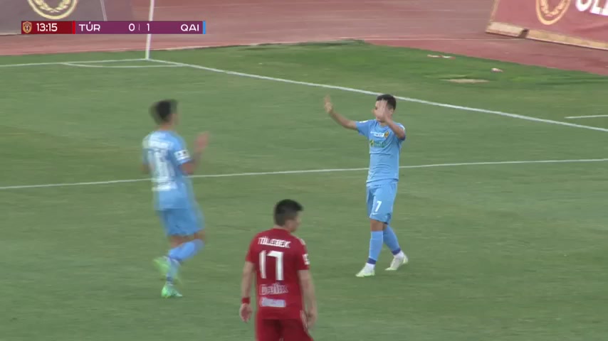 哈萨杯 FK阿雷斯 Vs 阿拉木图凯拉特 13分Alykulov进球,比分0:2