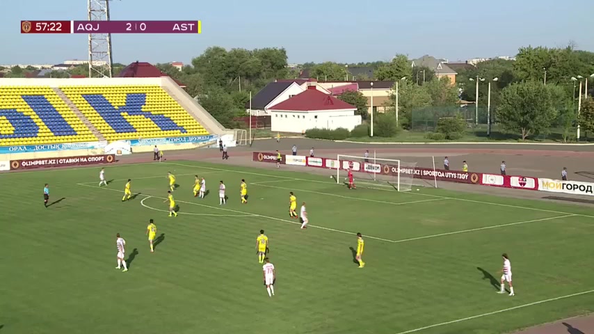 KAZ C Akzhayik Oral Vs Lokomotiv Astana 57 phút Vào, ghi bàn 3:0