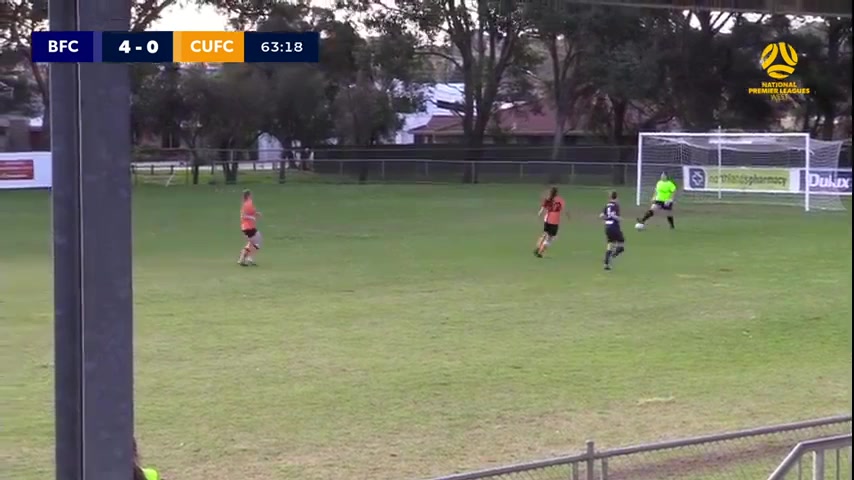 WAUS NPL(W) Balcatta (w) Vs Curtin University FC (w) 65 ทำประตู  ประตู, ทำคะแนน 5:0