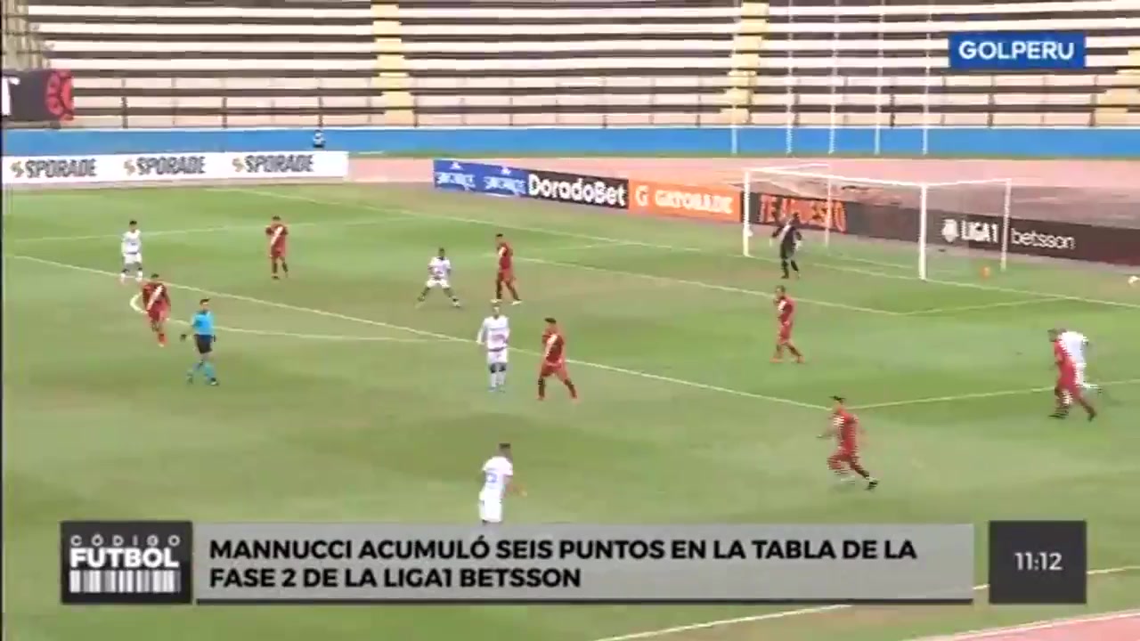 PER D1 Cusco FC Vs Alianza Universidad 15 phút Jonathan Avila MartinezVào, ghi bàn 0:1