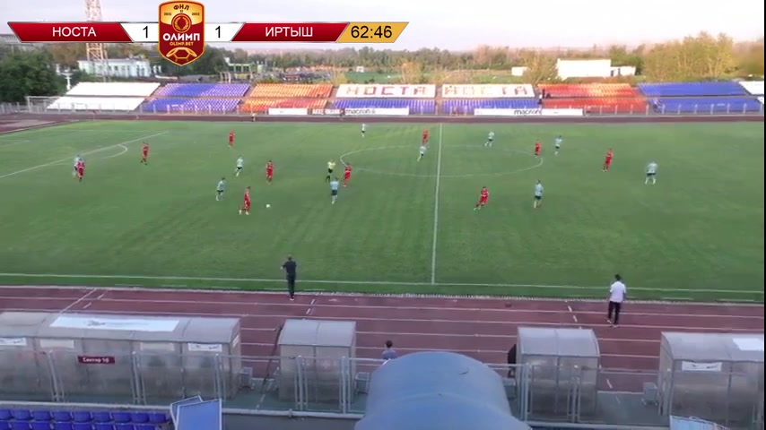 RUS D2 Nosta Novotroitsk Vs Irtysh 1946 Omsk 64 ทำประตู  ประตู, ทำคะแนน 1:2