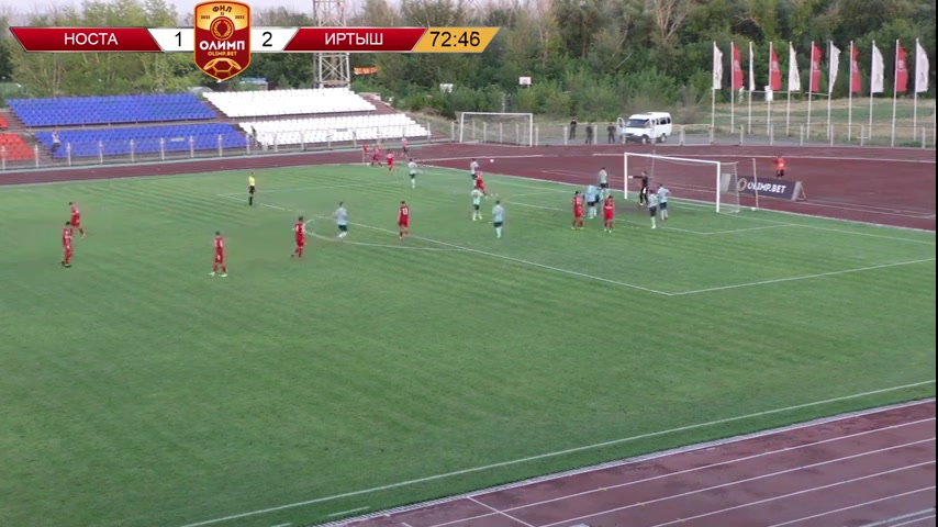 RUS D2 Nosta Novotroitsk Vs Irtysh 1946 Omsk Yugaldin Goal in 74 min, Score 1:3