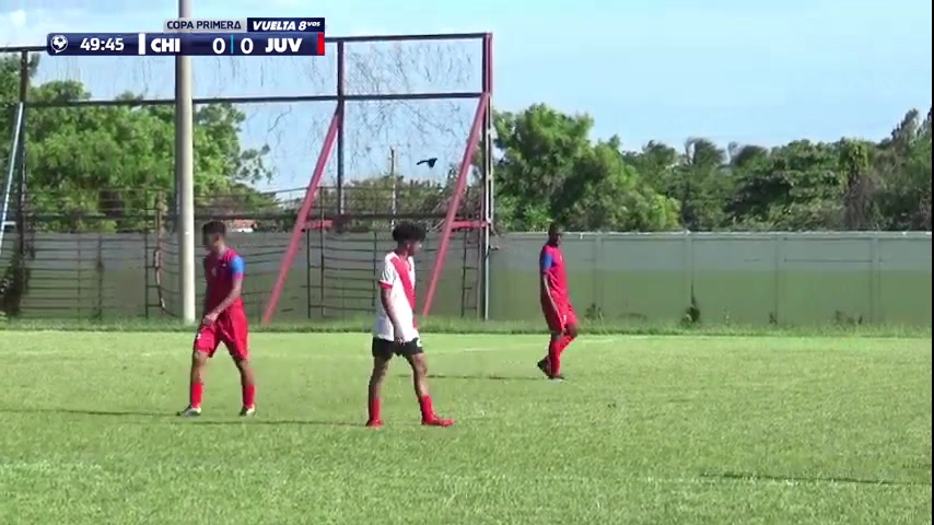 NI Cup Chinandega FC Vs Juventus Managua 51 ทำประตู  ประตู, ทำคะแนน 0:1