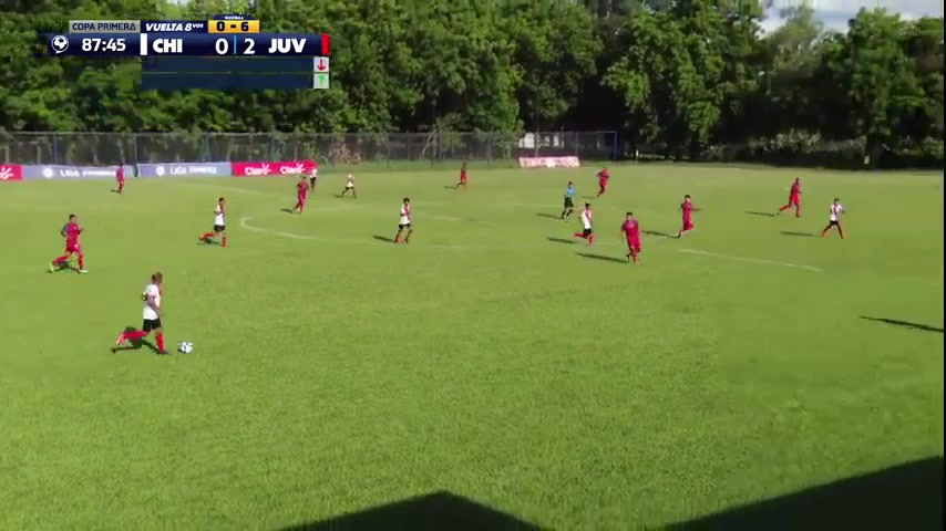 NI Cup Chinandega FC Vs Juventus Managua 89 phút Vào, ghi bàn 0:3