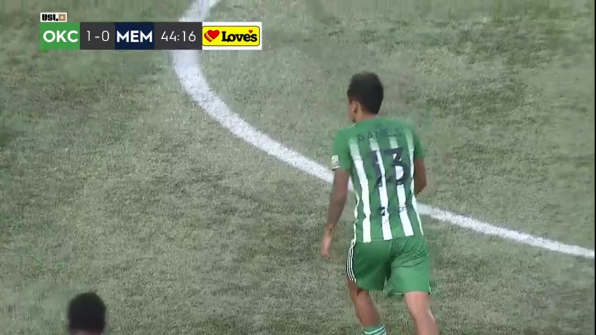 USL CH OKC Energy FC Vs Memphis 901 45 phút Aidan DanielsVào, ghi bàn 2:0