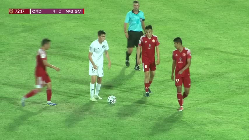 KAZ C Ordabasy Vs Sdyushor 8 Vaganov Goal in 74 min, Score 5:0