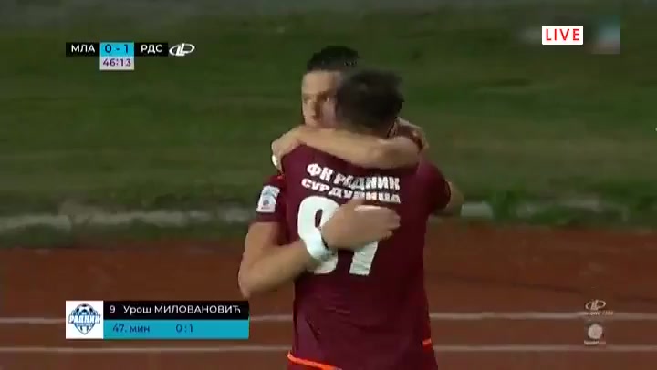 SER D1 Mladost Lucani Vs Radnik Surdulica 48 phút Uros MilovanovicVào, ghi bàn 0:1