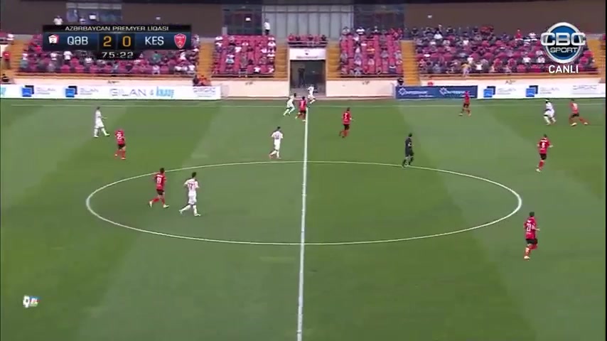 613 Qabala Vs Samax? FC 77 skor gol , skor 2:1